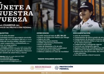 Inicia reclutamiento de guardia federales