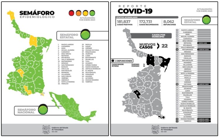 Con el lavado frecuente de manos y el uso del cubrebocas, puedes prevenir el Covid-19