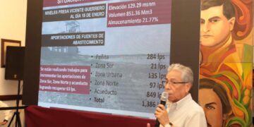 Pondrá en marcha el programa de tandeo para garantizar abasto de agua en Victoria