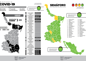 Reporte epidemiológico COVID-19 enero 19
