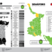 Reporte epidemiológico COVID-19 enero 19