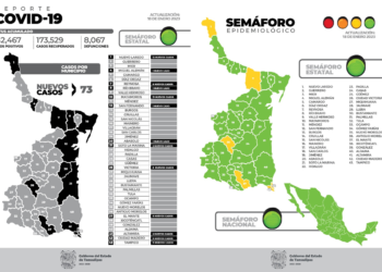 Reporte epidemiologico COVID-19 enero 18