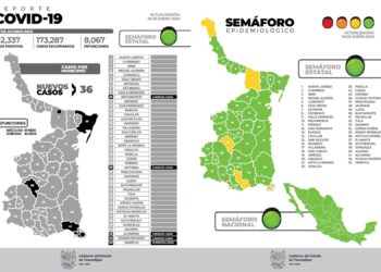 Reporte epidemiológico COVID-19 enero 16