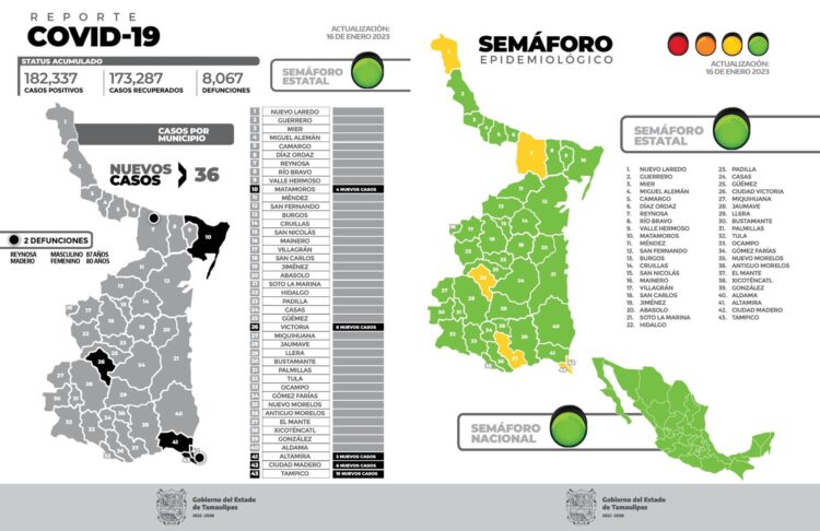 Reporte epidemiológico COVID-19 enero 16