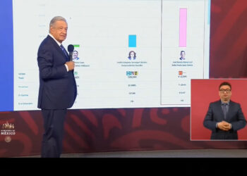 “Tamaulipas está dando el ejemplo”: AMLO