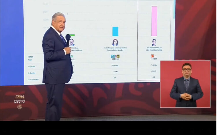 “Tamaulipas está dando el ejemplo”: AMLO