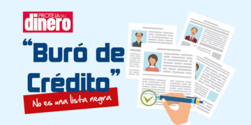 Hackean base de datos del Buró de Crédito