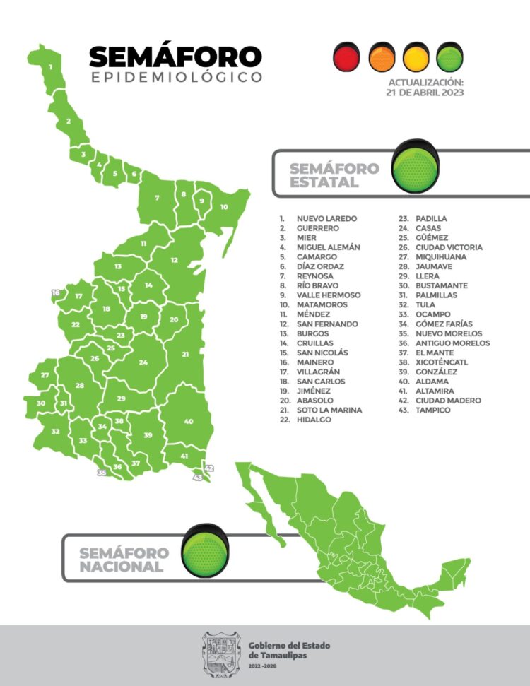 Reporte epidemiológico COVID-19 abril 21
