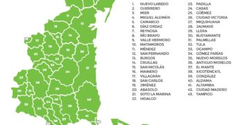 Reporte epidemiológico COVID-19