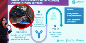 Por fin… Llega la vacuna Patria, 3 años después de la pandemia