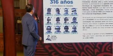 Sentencian a 316 años de prisión a agresores de Omar García Harfuch: SSPC
