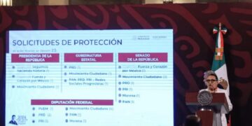 Más de 20 candidatos han pedido protección al Gobierno previo a elecciones de 2024