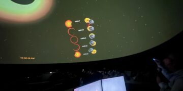 Llega a la pantalla del planetario de Ciudad Victoria: “Los Mayas: Planeación Cósmica”