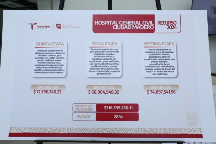 IMSS-Bienestar y Tamaulipas sellan compromiso para mejorar atención médica