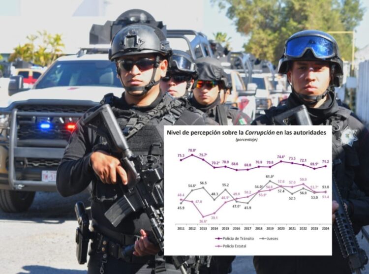 Aumenta confianza de la ciudadanía tamaulipeca en la Guardia Estatal