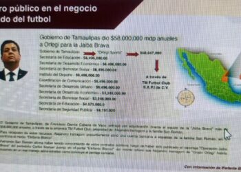 Investigan desvío de 560 mdp del gobierno de Cabeza de Vaca vía Comunicación Social