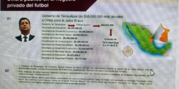 Investigan desvío de 560 mdp del gobierno de Cabeza de Vaca vía Comunicación Social