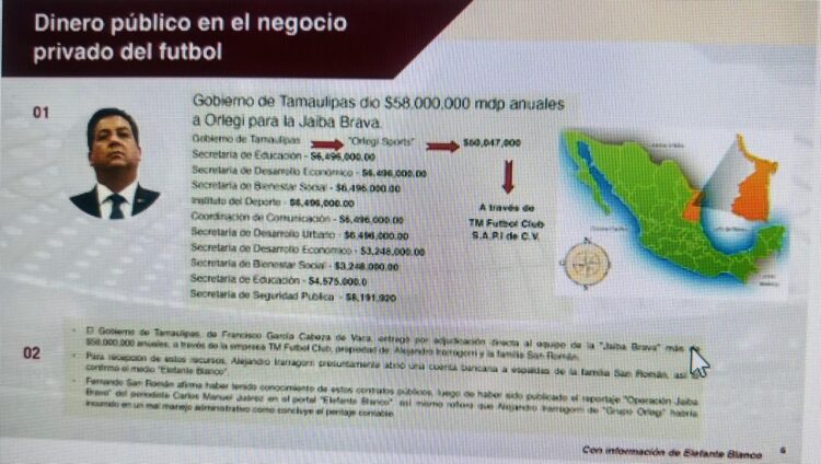 Investigan desvío de 560 mdp del gobierno de Cabeza de Vaca vía Comunicación Social