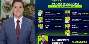 Humberto Prieto, Top 5 nacional en desempeño legislativo