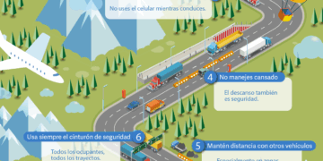 CAMS refuerza medidas de seguridad vial en la Autopista Monterrey–Saltillo durante la temporada decembrina