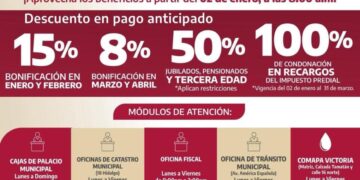 Tesorería Municipal inicia cobro del predial 2026 a partir del 2 de enero