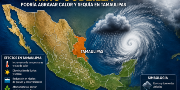 Pronóstico climático: “Niño Godzilla” podría agravar calor y sequía en Tamaulipas