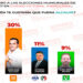 ¡Hugo Reséndiz se dispara en las encuestas!