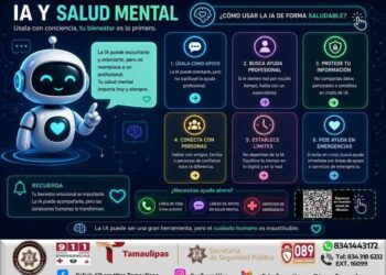 Guardia Estatal Cibernética advierte sobre riesgos de sustituir la atención psicológica con Inteligencia Artificial