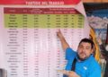 Fortalece PT-Reynosa afiliaciones con respaldo del CEN