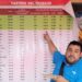 Fortalece PT-Reynosa afiliaciones con respaldo del CEN